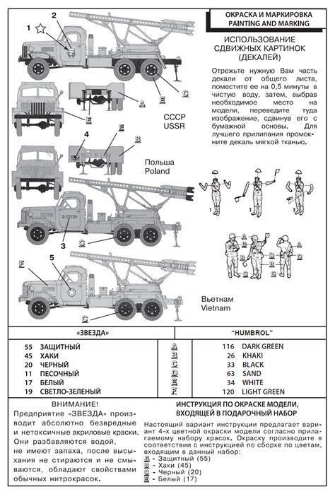 Zvezda Stalin S Organ Bm Katyusha Mirage Hobby Shop