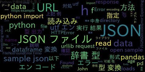 Python Jsonを読み込むpandas Dataframe、url、utf 8 ｜ 自作で機械学習モデル・aiの使い方を学ぶ