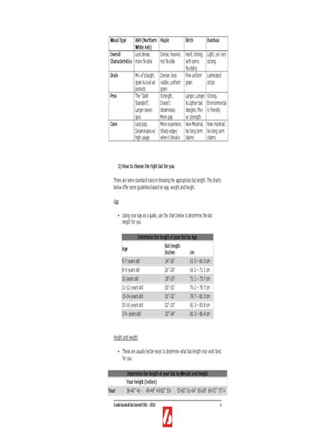 Baseball Bats Size Chart Free Download