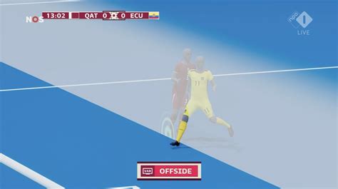 Espn Fc On Twitter The Offside Call Released By Var Https T Co