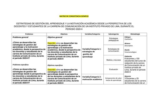 Matriz De Consistencia Definitivo Reparado Lynebra Udocz