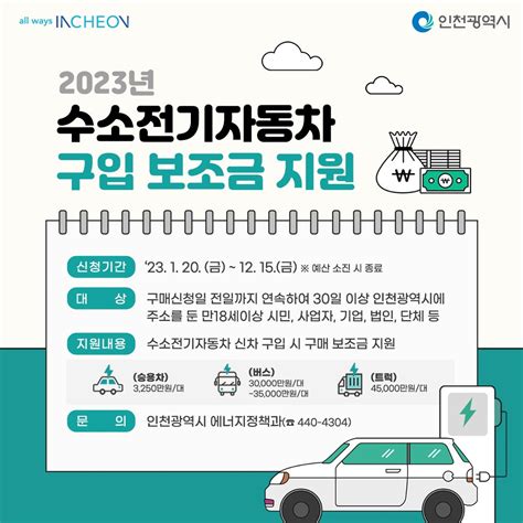 인천시 On Twitter 📌2023년 수소자동차 구입 보조금 지원 인천시는 2023년 역대 최대 규모의 수소전기차🚘 보급