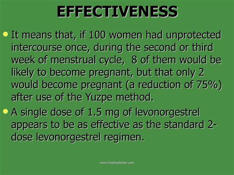 Emergency Contraception Ppt