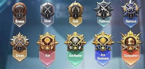 PUBG Ranks And Points Tier