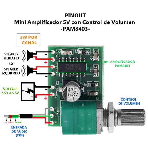 Modulo Amplificador Digital PAM8403 3W Con Control De Volumen OXDEA