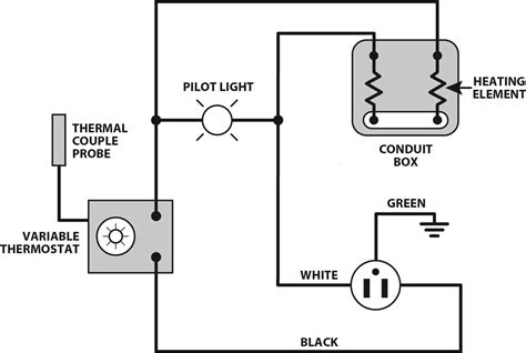 How To Wire A Hot Water Heater Element A Step By Step Wiring Diagram Guide