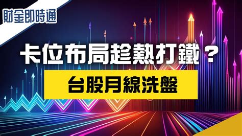 財金即時通 20240605／台股月線洗盤 卡位布局趁熱打鐵？ Youtube