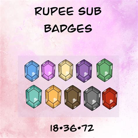 Rupees Sub Badges Etsy