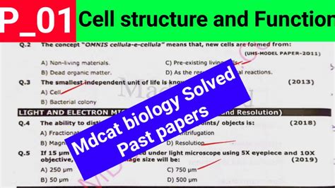 Mdcat Biology Past Paper Mcqs With Solution Mdcat Biology Preparation