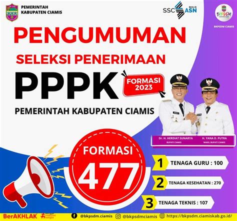 PENGUMUMAN SELEKSI PENERIMAAN PPPK PEMKAB CIAMIS TAHUN 2023 SELEKSI