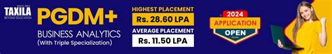 Taxila Business School: Courses, Fees, Admission 2024, Placements, Rankings