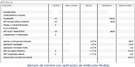 Cómo Detectar El Impacto De La Retribución Flexible En Tu Nómina En 5