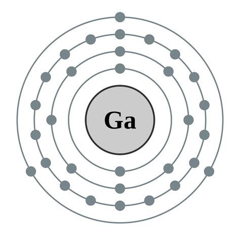 Electron Dot Diagram For Gallium