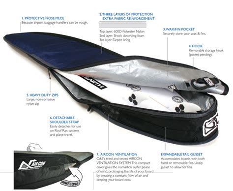 Ocean & Earth Heavy Weight Paddle Board Bag, Stand Up Paddle Travel Bag ...