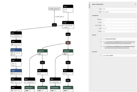 Converting Ssd Mobilenet V2 Tensorflow Frozen Graph Pb File To Onnx