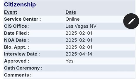 visa provision services 3
