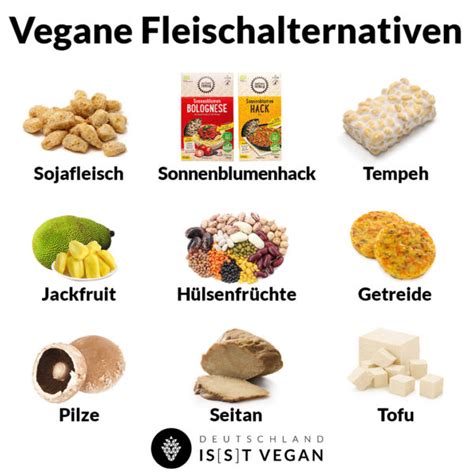 Veganer Fleischersatz Im Berblick Deutschland Is S T Vegan