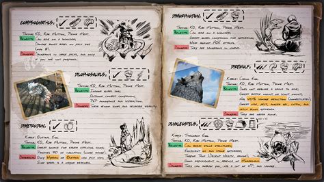 Steam Community Guide 🥇 En Ark Survival Evolved Infographics