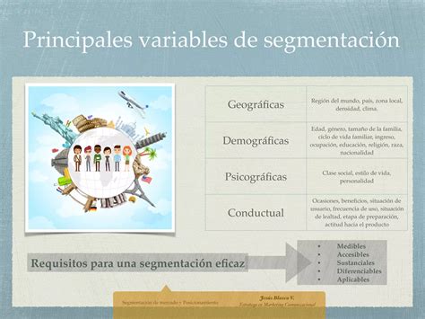 Bases Para La Segmentaci N De Mercado Y El Posicionamiento Ppt