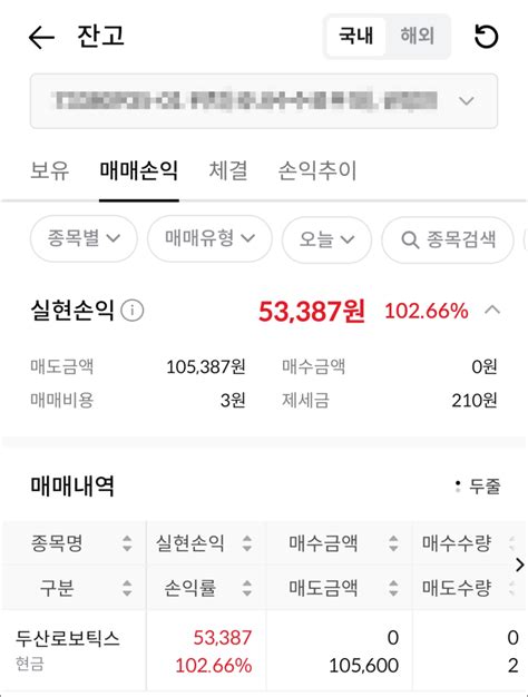 두산로보틱스 상장 첫날 매도 결과 따따블 실패 네이버 블로그