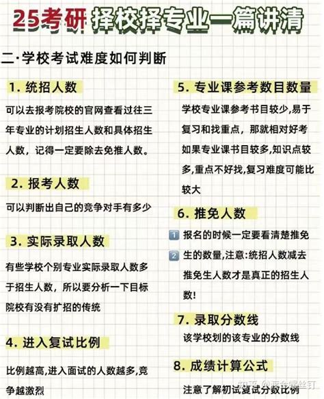 有没有靠谱的考研机构推荐？最好是能一对一考研辅导的，无套路那种！ 知乎