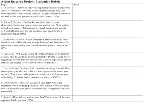 11 Research Proposal Examples to Make a Great Paper