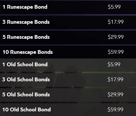 Runescape Bond vs OSRS Bond : r/runescape