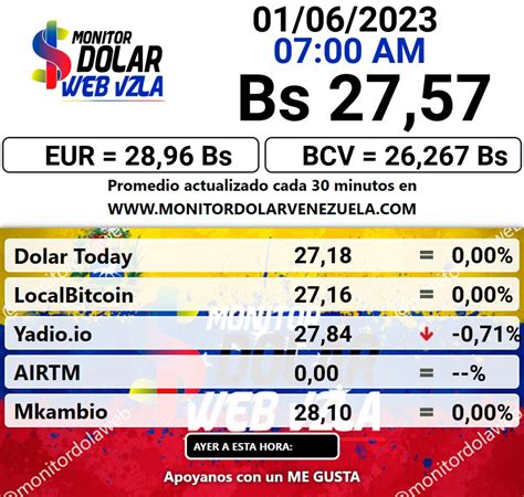 Precio Del Dólar Bcv Hoy Jueves 1 De Junio De 2023 Precio Del Dólar