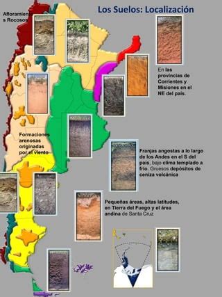 Suelos De Argentina PDF