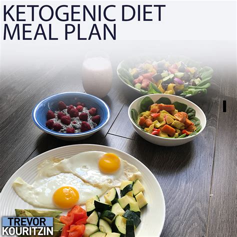 Ketogenic Diet Meal Plan - Trevor Kouritzin