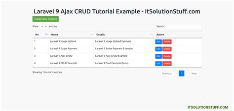 Laravel 9 Ajax CRUD Tutorial Example ItSolutionStuff