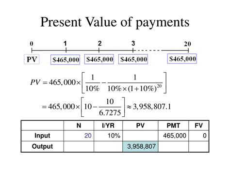 Ppt Chapter 4 Time Value Of Money Cont Powerpoint Presentation Free Download Id 240018