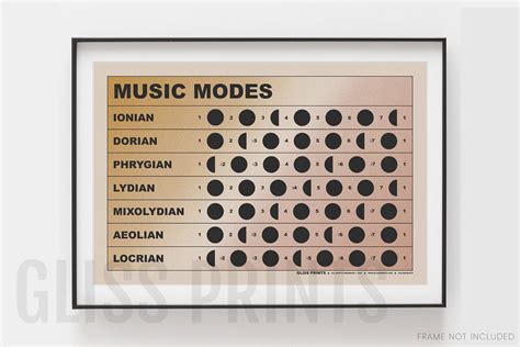 Music Modes Chart Gradient Background Music Education Etsy