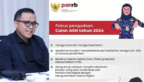 Jadwal Seleksi Calon PPPK Tahun 2024 SELEKSI CASN CPNS PPPK PROVINSI