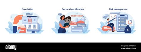 Investment Strategy Set Analyzing Asset Correlation Embracing Sector