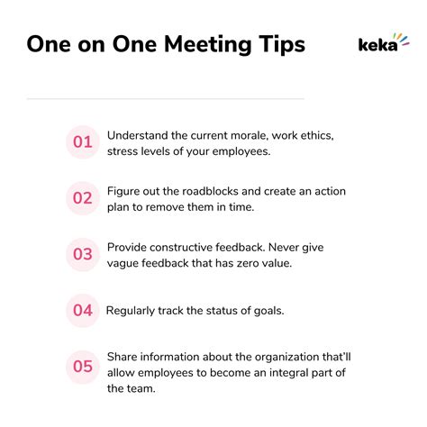 One On One Meeting Benefits Checklist Agenda Templates A Complete