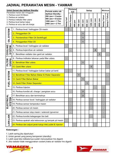 Contoh Jadwal Perawatan Mesin Produksi Koleksi Gambar