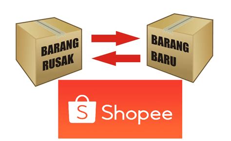 Cara Komplain Di Shopee Untuk Pesanan Yang Tidak Sesuai Anti Rugi