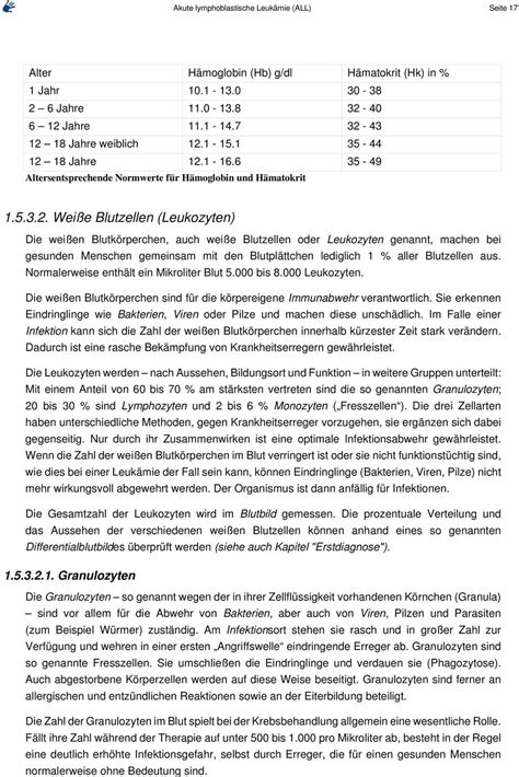 Akute lymphoblastische Leukämie ALL PDF Kostenfreier Download