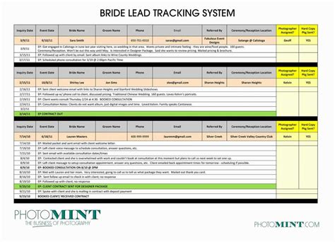 Sales Lead Spreadsheet for Realtor Expense Tracking Spreadsheet Real ...