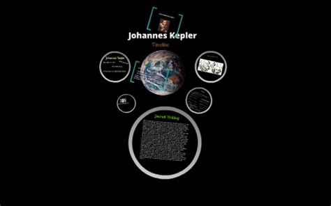 Johannes Kepler Timeline by Melissa Portales on Prezi