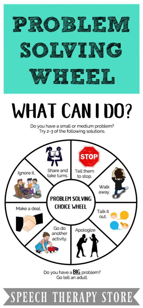 Problem Solving Wheel Help Kids Solve Their Own Problems Speech