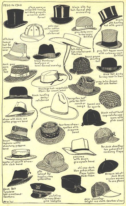 History Of Hats Gallery Chapter 22 Village Hat Shop Historical