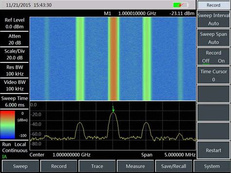 9khz~6 5ghz Frequency Handhold Portable 6ghz Spectrum Analyzer Same As Anritsu Ms2713e Spectrum