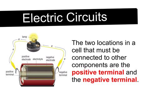 Circuits | PPT