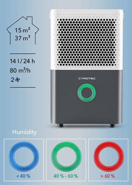 Comfort Dehumidifier Ttk E Trotec