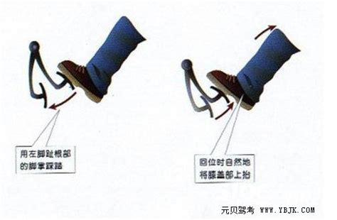 涨姿势 教你正确踩离合考试技巧 驾驶员考试