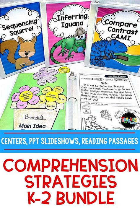 Reading Comprehension Strategies Skills Passages PowerPoint Graphic