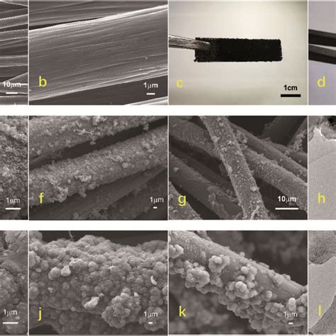 Comparison of the cycling stability of the flexible electrodes. (a ... 