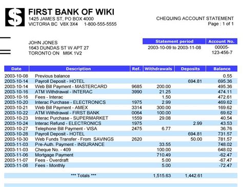 Bank Statement Wikipedia Statement Template Bank Statement Letter